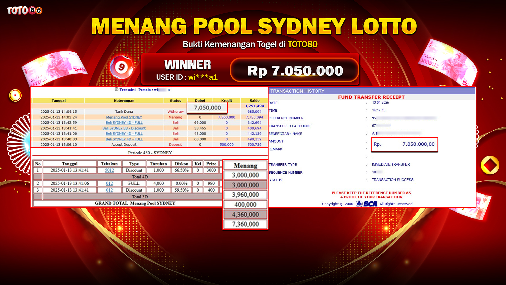 TOTO80 JACKPOT 4D TOGEL PASARAN SYDNEY LOTTO Rp.7.050.000,- LUNAS