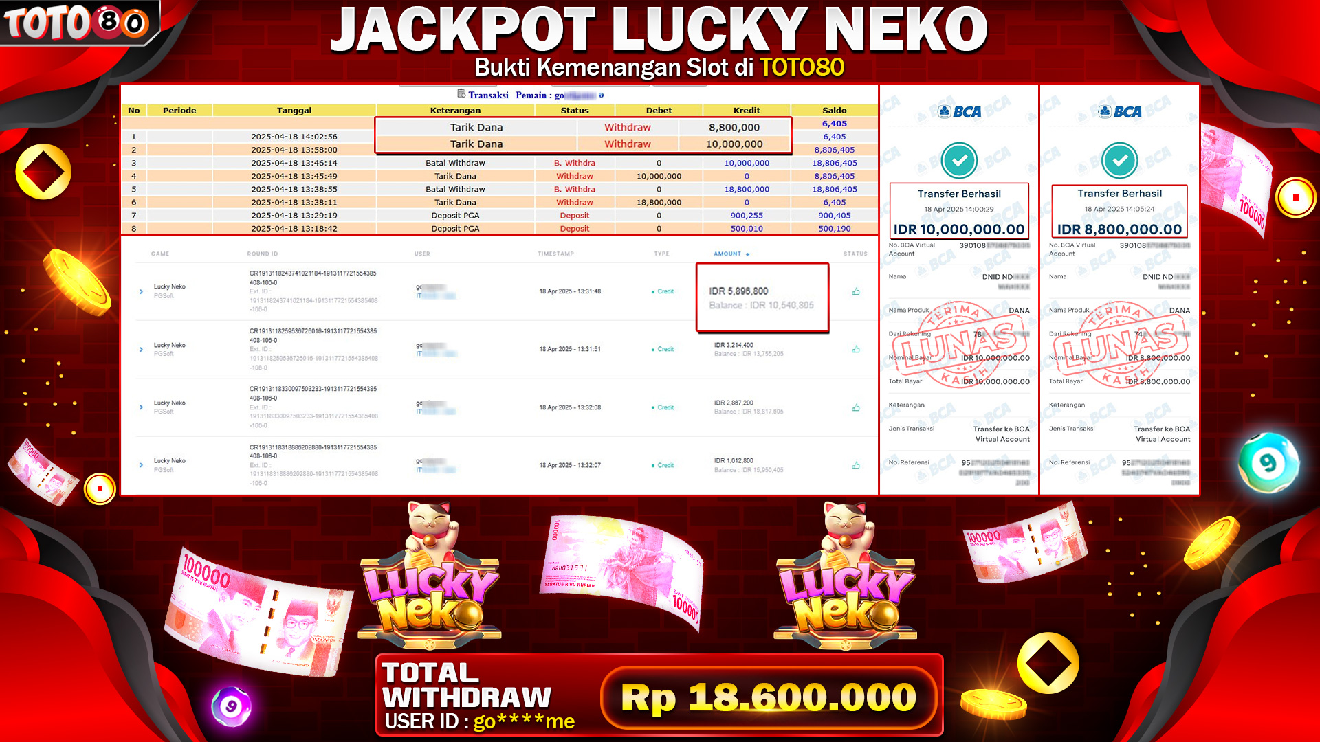 TOTO80 JACKPOT LUCKY NEKO Rp.18.600.000,- LUNAS