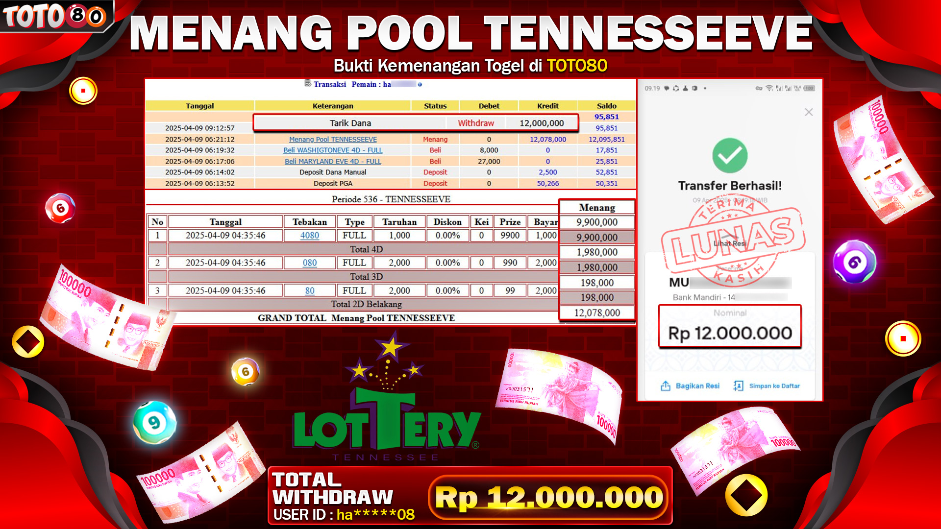 TOTO80 JACKPOT POOL TENNESSEEVE  Rp.12.000.000,- LUNAS