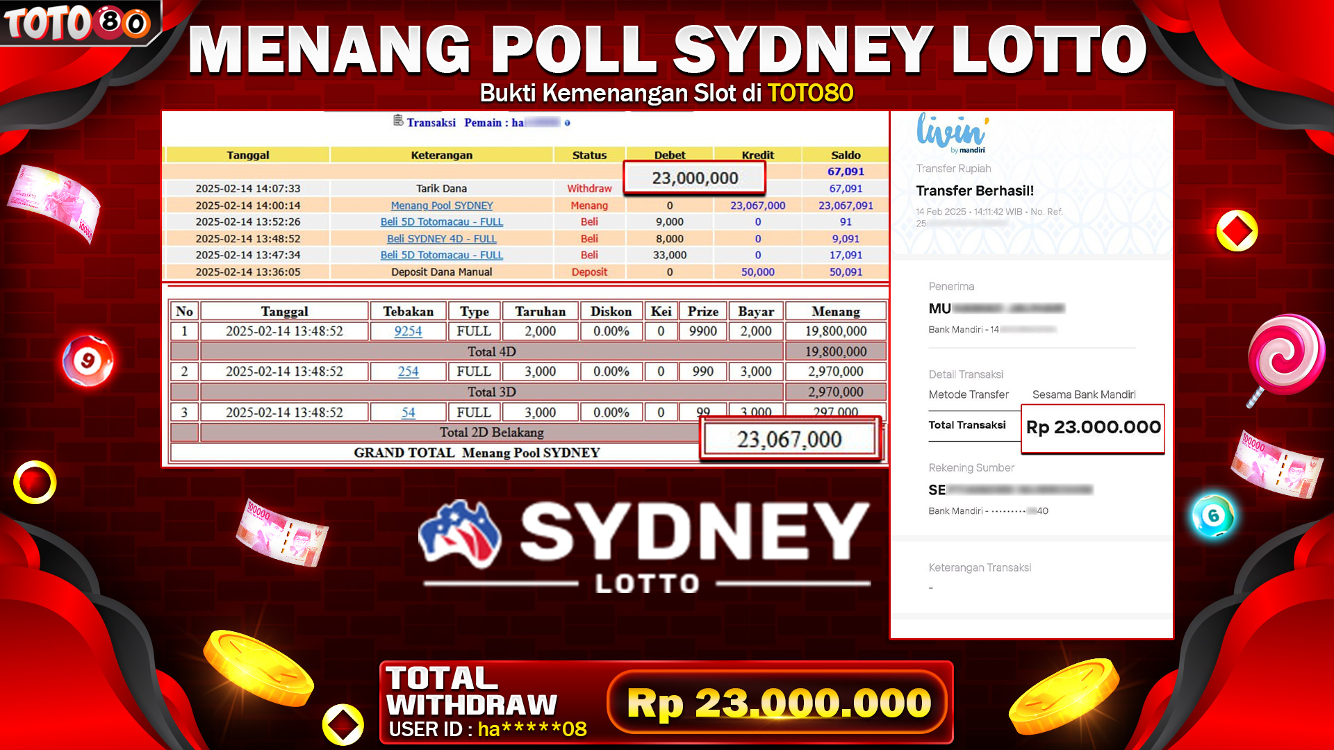 TOTO80 JACKPOT 4D TOGEL PASARAN SYDNEY LOTTO Rp.23.000.000,- LUNAS
