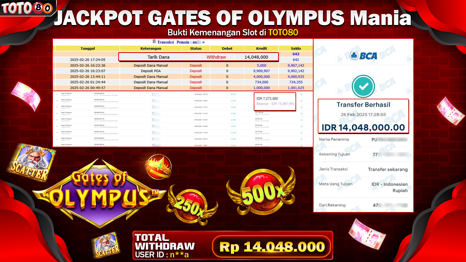 TOTO80 JACKPOT GATES OF OLYMPUS Rp.14.048.000,- LUNAS