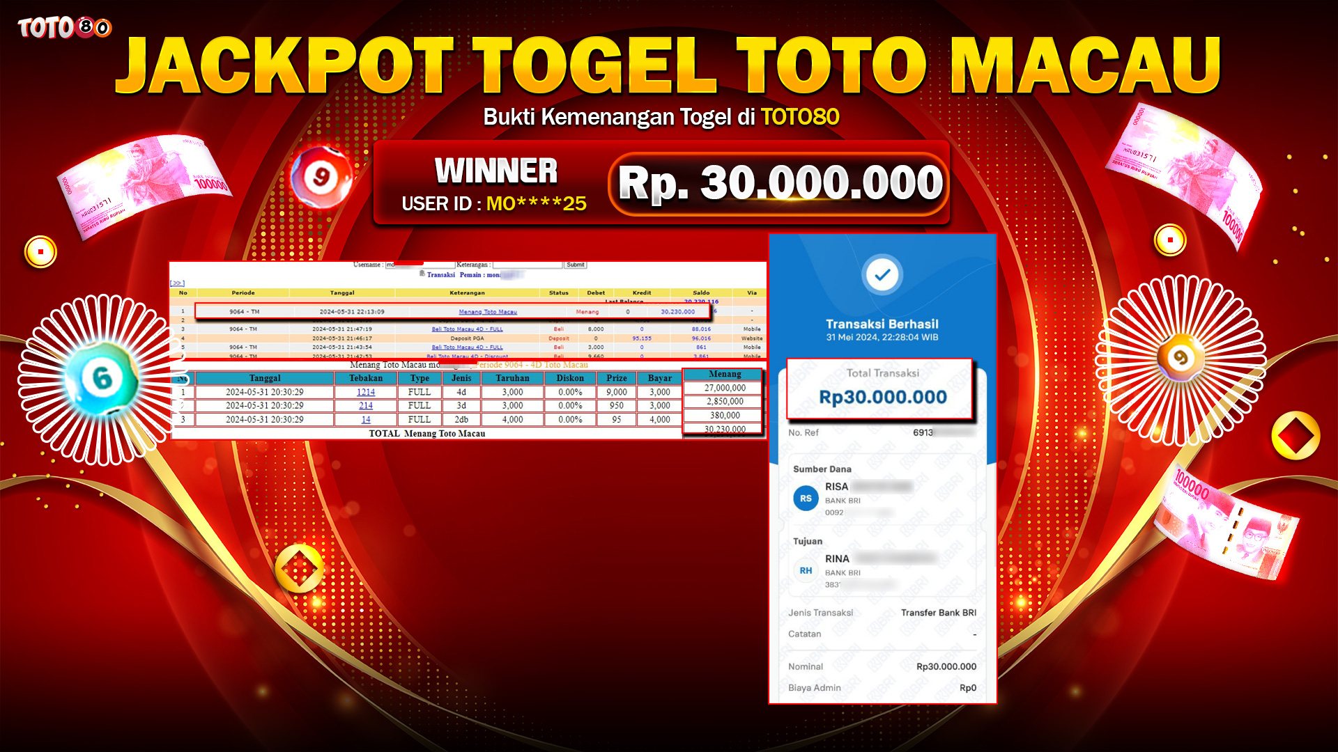 TOTO80 JACKPOT 4D 3D 2D TOGEL PASARAN TOTOMACAU Rp.30.000.000,- LUNAS