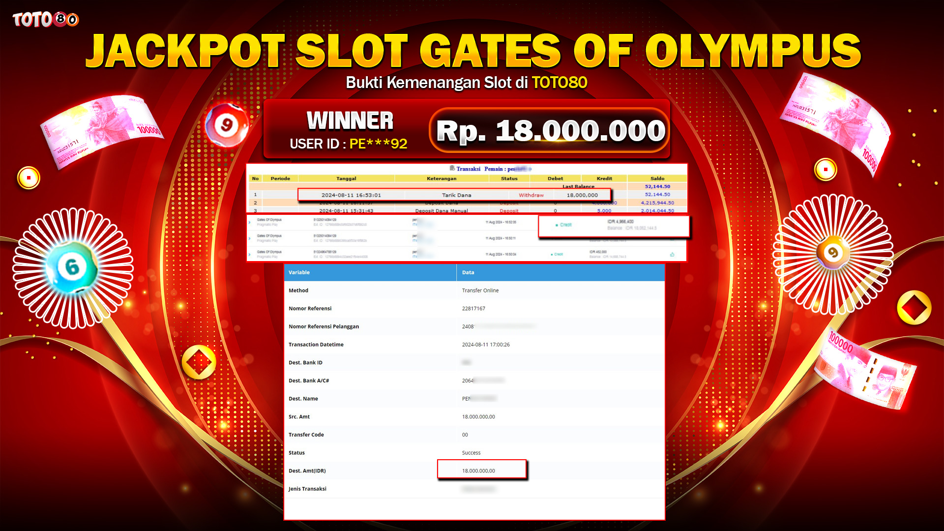 TOTO80 JACKPOT GATES OF OLYMPUS Rp.18.000.000,- LUNAS