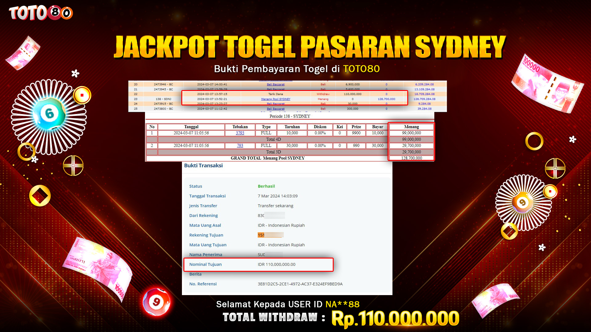 TOTO80 JACKPOT 4D & 3D TOGEL PASARAN SYDNEY Rp.128.700.000,- LUNAS