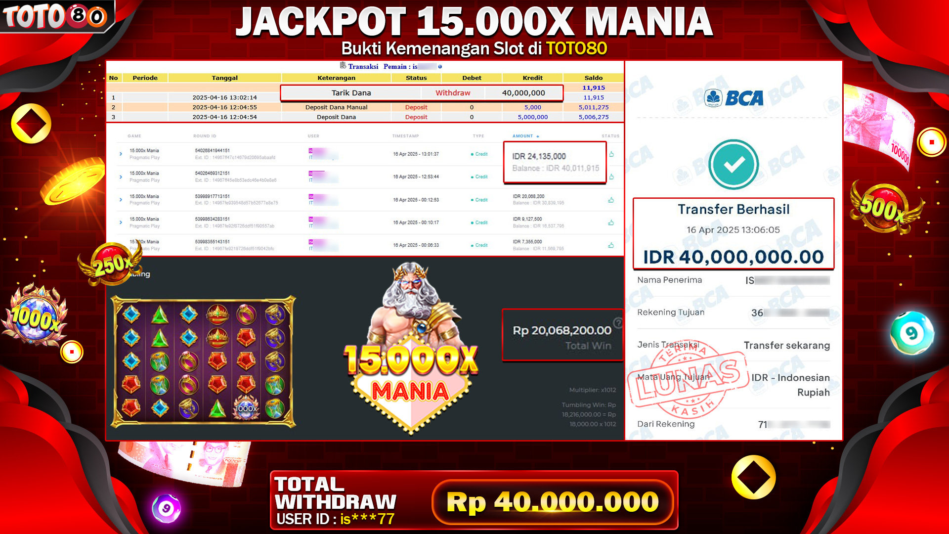 TOTO80 JACKPOT 15.000X MANIA Rp.40.000.000,- LUNAS