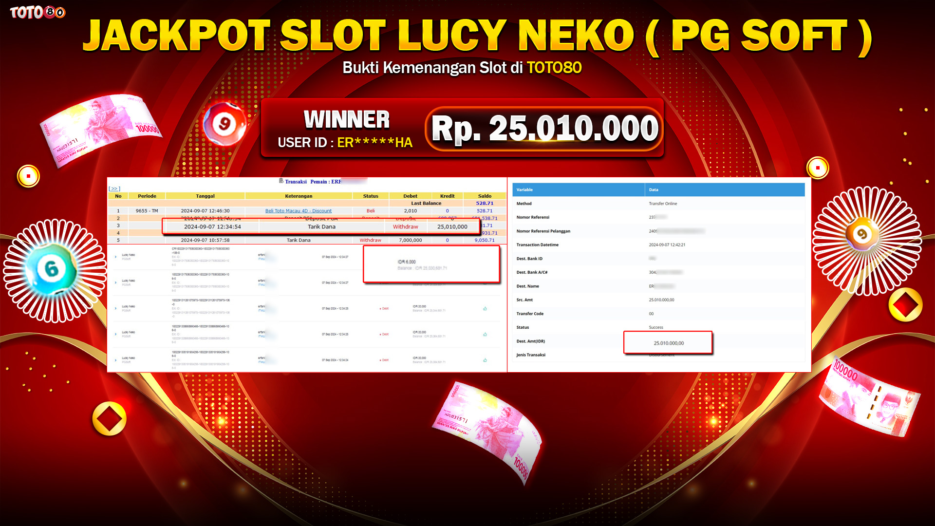 TOTO80 JACKPOT LUCKY NEKO Rp.25.010.000,- LUNAS