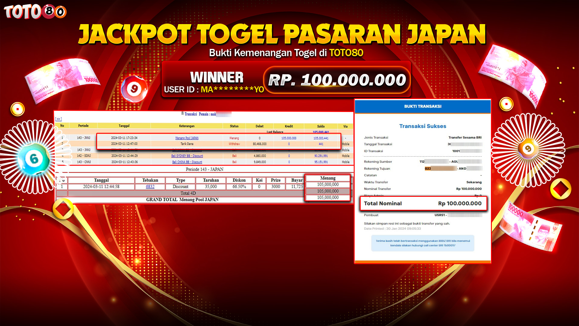 TOTO80 JACKPOT 4D TOGEL PASARAN SYDNEY Rp.105.000.000,- LUNAS