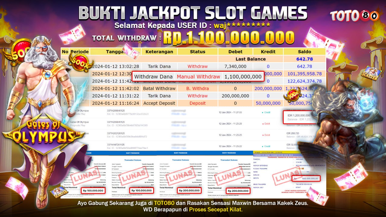 TOTO80 JACKPOT SLOT GATES OF OLYMPUS Rp.1.100.000.000,- LUNAS